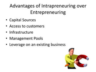 Advantages of Intrapreneuring over
Entrepreneuring
• Capital Sources
• Access to customers
• Infrastructure
• Management Pools
• Leverage on an existing business
 