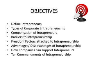 OBJECTIVES
• Define Intrapreneurs
• Types of Corporate Entrepreneurship
• Compensation of Intrapreneurs
• Barriers to Intrapreneurship
• Freedom Factors attached to Intrapreneurship
• Advantages/ Disadvantages of Intrapreneurship
• How Companies can support Intrapreneurs
• Ten Commandments of Intrapreneurship
 