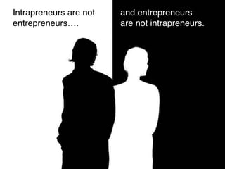 Entrepreneurship - Doing innovation in a company