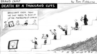 Digital Zero to Hero: Mastering Intrapreneurship Guide