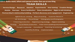 STEP 6 - Build a team, where each person is better than you at one thing
 