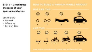 STEP 7 – Greenhouse
the ideas of your
sponsors and others
CLAIRE’S NIG
• Network
• Influencing
• Get stuff done
 