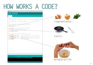24 
HOW WORKS A CODE? 
ingredients 
tools 
preparation  
