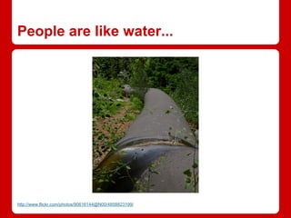 People are like water...
http://www.flickr.com/photos/90616144@N00/4858823199/
 