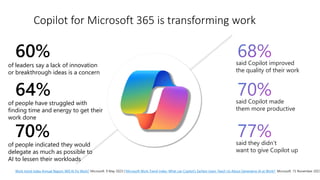 Microsoft 365 Copilot: How to boost your productivity with AI. Part one ...