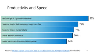 Microsoft 365 Copilot: How to boost your productivity with AI. Part one ...