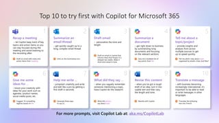Microsoft 365 Copilot: How to boost your productivity with AI. Part one ...