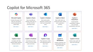 Microsoft 365 Copilot: How to boost your productivity with AI. Part one ...