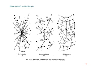 Wikis i perspektiv - deltagelseskultur og videndeling i og omkring virksomheder.
