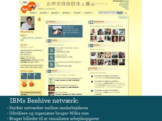 Wikis i perspektiv - deltagelseskultur og videndeling i og omkring virksomheder.