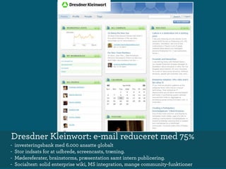 Wikis i perspektiv - deltagelseskultur og videndeling i og omkring virksomheder.