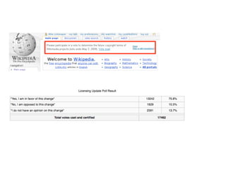 Wikis i perspektiv - deltagelseskultur og videndeling i og omkring virksomheder.
