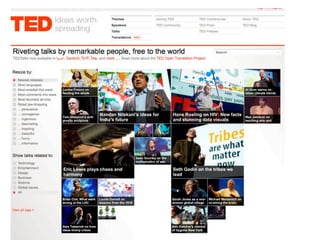 Wikis i perspektiv - deltagelseskultur og videndeling i og omkring virksomheder.