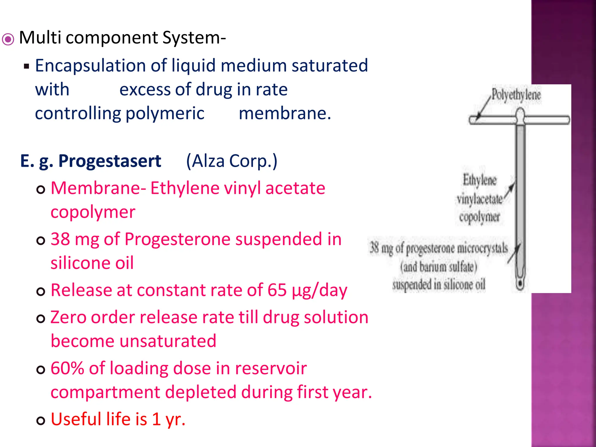 ⦿ Multi component System-
◾Encapsulation of liquid medium saturated
with excess of drug in rate
controlling polymeric membrane.
E. g. Progestasert (Alza Corp.)
 Membrane- Ethylene vinyl acetate
copolymer
 38 mg of Progesterone suspended in
silicone oil
 Release at constant rate of 65 µg/day
 Zero order release rate till drug solution
become unsaturated
 60% of loading dose in reservoir
compartment depleted during first year.
 Useful life is 1 yr.
 