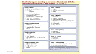 Comprehensive Overview of Intrauterine Fetal Death (IUFD): Diagnosis ...
