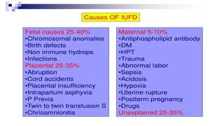 Comprehensive Overview of Intrauterine Fetal Death (IUFD): Definition ...