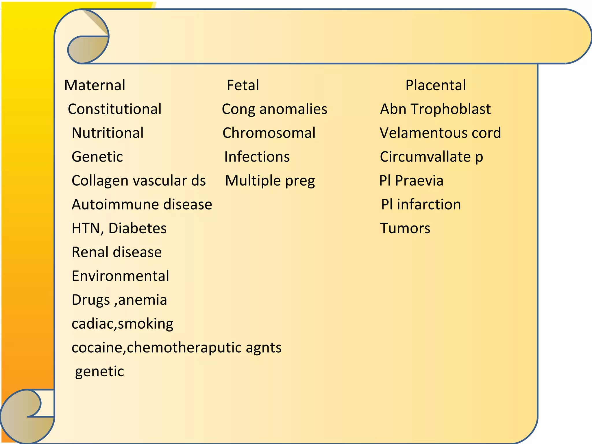 Maternal Fetal Placental
Constitutional Cong anomalies Abn Trophoblast
Nutritional Chromosomal Velamentous cord
Genetic Infections Circumvallate p
Collagen vascular ds Multiple preg Pl Praevia
Autoimmune disease Pl infarction
HTN, Diabetes Tumors
Renal disease
Environmental
Drugs ,anemia
cadiac,smoking
cocaine,chemotheraputic agnts
genetic
 