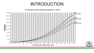 INTRAUTERINE FETAL GROWTH RESTRICTION.pdf
