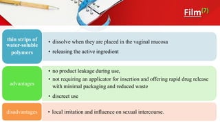 Intra vaginal drug delivery system | PDF
