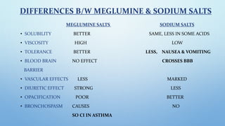 DIFFERENCES B/W MEGLUMINE & SODIUM SALTS
MEGLUMINE SALTS SODIUM SALTS
• SOLUBILITY BETTER SAME, LESS IN SOME ACIDS
• VISCO...