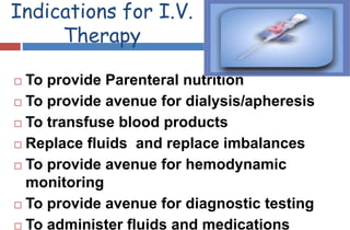 Indications for I.V.
Therapy
 To provide Parenteral nutrition
 To provide avenue for dialysis/apheresis
 To transfuse blood products
 Replace fluids and replace imbalances
 To provide avenue for hemodynamic
monitoring
 To provide avenue for diagnostic testing
 To administer fluids and medications
 