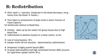  After rapid i.v. injection, thiopental in the blood decreases ( drug
moves from the blood  tissues.)
 Time taken to achievement of peak levels is direct function of
tissue Capacity
for barbiturate relative to blood flow.
 Initially- taken up by the vessel-rich group tissues due to high
blood flow.
 redistributed to skeletal muscles to a lesser extent, to fat.
 Loss of consciousness- 30 s
 awaken within 20 min duration - determined by redistribution.
 thiopental is highly protein bound (80%)
 its great lipid solubility and high nonionized fraction (60%) account
for rapid brain uptake (within 30 s).
 