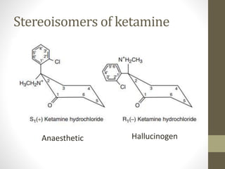 Stereoisomers of ketamine
Anaesthetic Hallucinogen
 