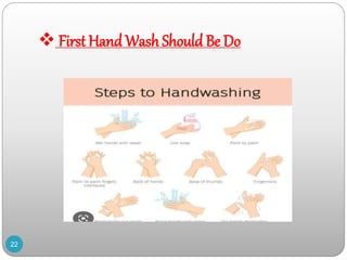  First Hand Wash Should Be Do
22
 