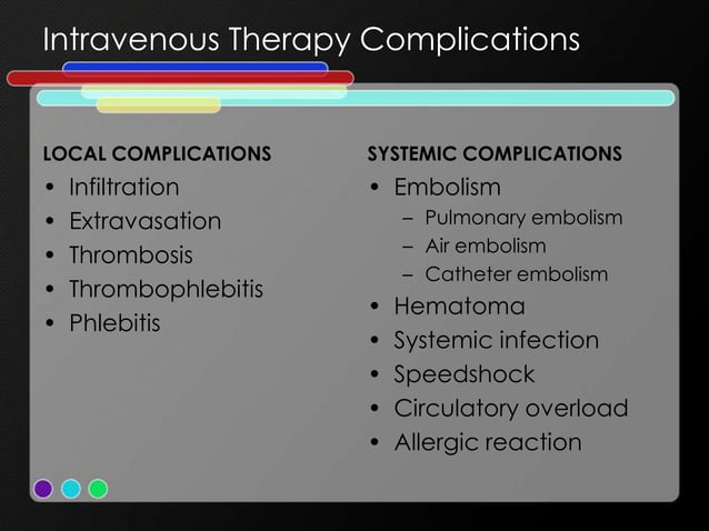 Intravenous Therapy Complications | PPTX | First Aid | Injuries