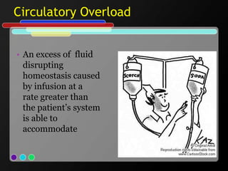 Intravenous Therapy  Complications  Slide 51