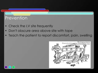 Intravenous Therapy  Complications  Slide 9