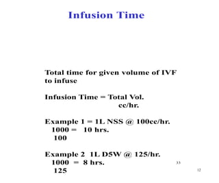 Intravenous Fluids