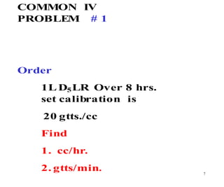 Intravenous Fluids