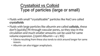 Crystalloid vs Colloid
Type of particles (large or small)
• Fluids with small “crystallizable” particles like NaCl are called
crystalloids
• Fluids with large particles like albumin are called colloids, these
don’t (quickly) fit through vascular pores, so they stay in the
circulation and much smaller amounts can be used for same
volume expansion. (250ml Albumin = 4 L NS)
• Edema resulting from these also tends to stick around longer for same
reason.
• Albumin can also trigger anaphylaxis.
 