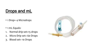 Drops and mL
• 1 Drop= 4 Microdrops
• 1 mL Equals:
1. Normal drip set=15 drops
2. Micro Drip set= 60 Drops
3. Blood set= 10 Drops
 