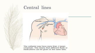 Intravenous injection | PPTX
