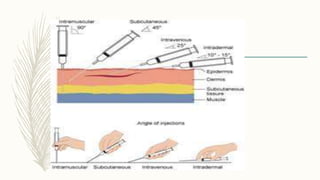 Interventrial Injection Intravenous injection | PPTX