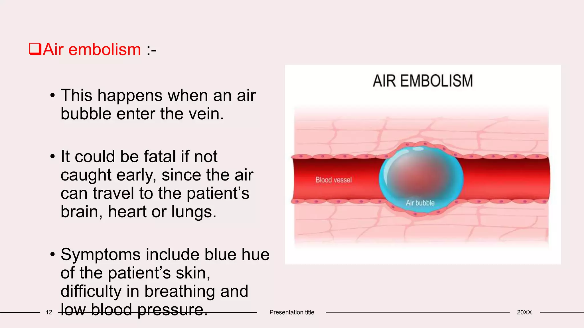 INTRAVENOUS INJECTION.pptx