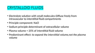 INTRAVENOUS IV FLUIDS perioperative.pptx