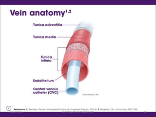 10/20/2012 Dr.T.V.Rao MD @ Hospital care 14
 