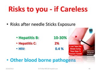 Risks to you - if Careless
• Risks after needle Sticks Exposure
• Hepatitis B: 10-30%
• Hepatitis C: 2%
• HIV: 0.4 %
• Other blood borne pathogens
10/20/2012 Dr.T.V.Rao MD @ Hospital care 40
 