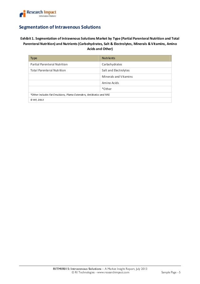 Image Result For Parenteral Solutionsa Image Result For Parenteral Solutionsa