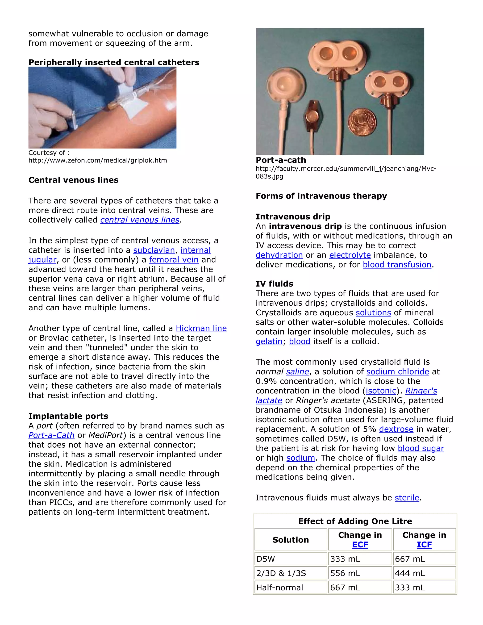 Intravenous Therapy | PDF