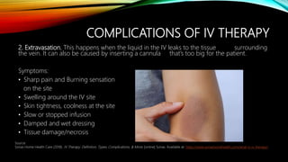 Iv Line Problems INTRAVENOUS THERAPY | PPTX