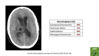 Intraventricular Rupture Intraventricular Rupture of Brain Abscess (IVROBA).pdf