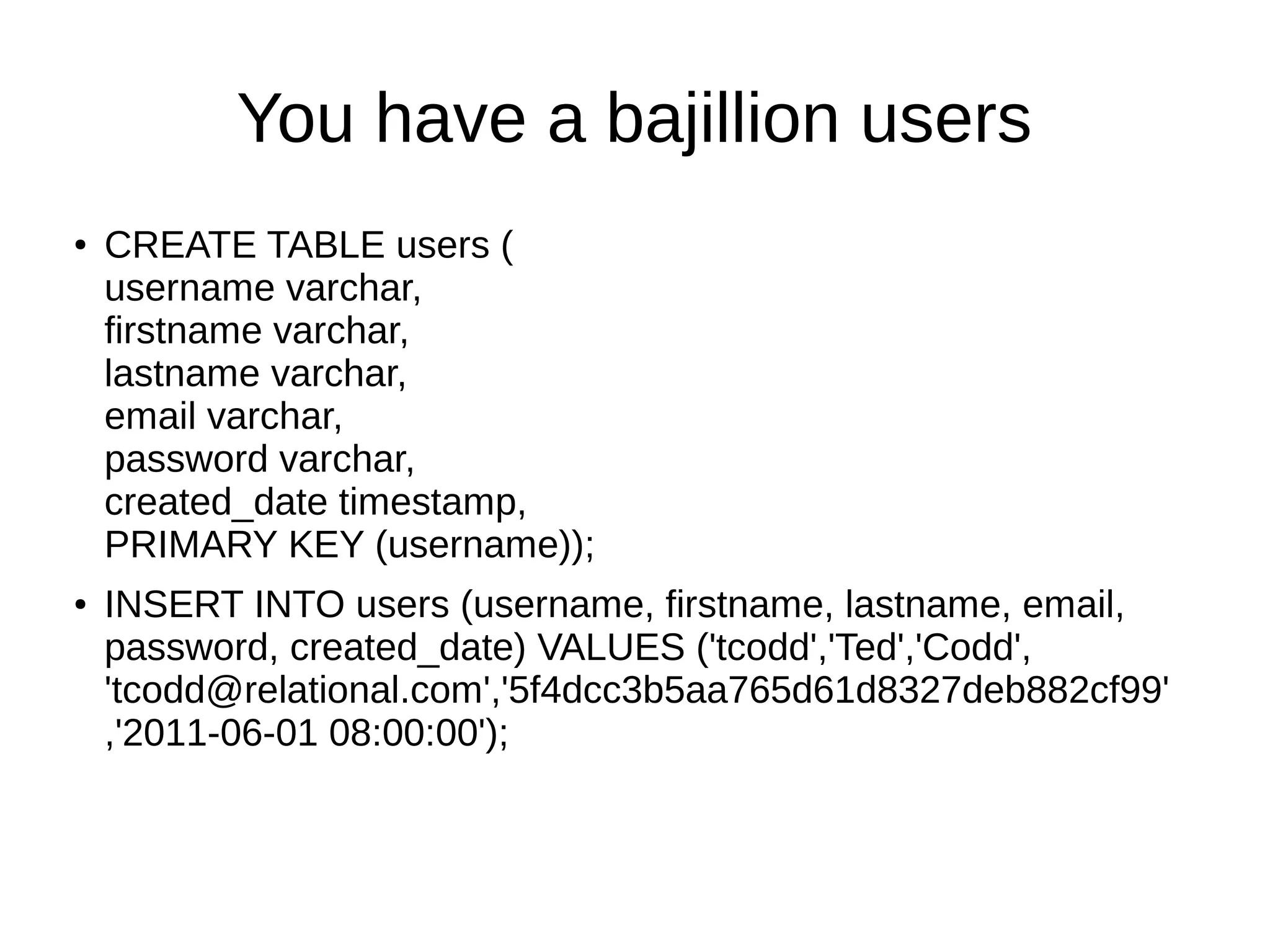 You have a bajillion users
●   CREATE TABLE users (
    username varchar,
    firstname varchar,
    lastname varchar,
    email varchar,
    password varchar,
    created_date timestamp,
    PRIMARY KEY (username));
●   INSERT INTO users (username, firstname, lastname, email,
    password, created_date) VALUES ('tcodd','Ted','Codd',
    'tcodd@relational.com','5f4dcc3b5aa765d61d8327deb882cf99'
    ,'2011-06-01 08:00:00');
 