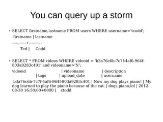 You can query up a storm
●   SELECT firstname,lastname FROM users WHERE username='tcodd';
    firstname | lastname
    -----------+----------
          Ted |      Codd


●   SELECT * FROM videos WHERE videoid = 'b3a76c6b-7c7f-4af6-964f-
    803a9283c401' and videoname>'N';
    videoid                     | videoname         | description
                     | tags   | upload_date        | username
    b3a76c6b-7c7f-4af6-964f-803a9283c401 | Now my dog plays piano! | My
    dog learned to play the piano because of the cat. | dogs,piano,lol | 2012-
    08-30 16:50:00+0000 | ctodd
 