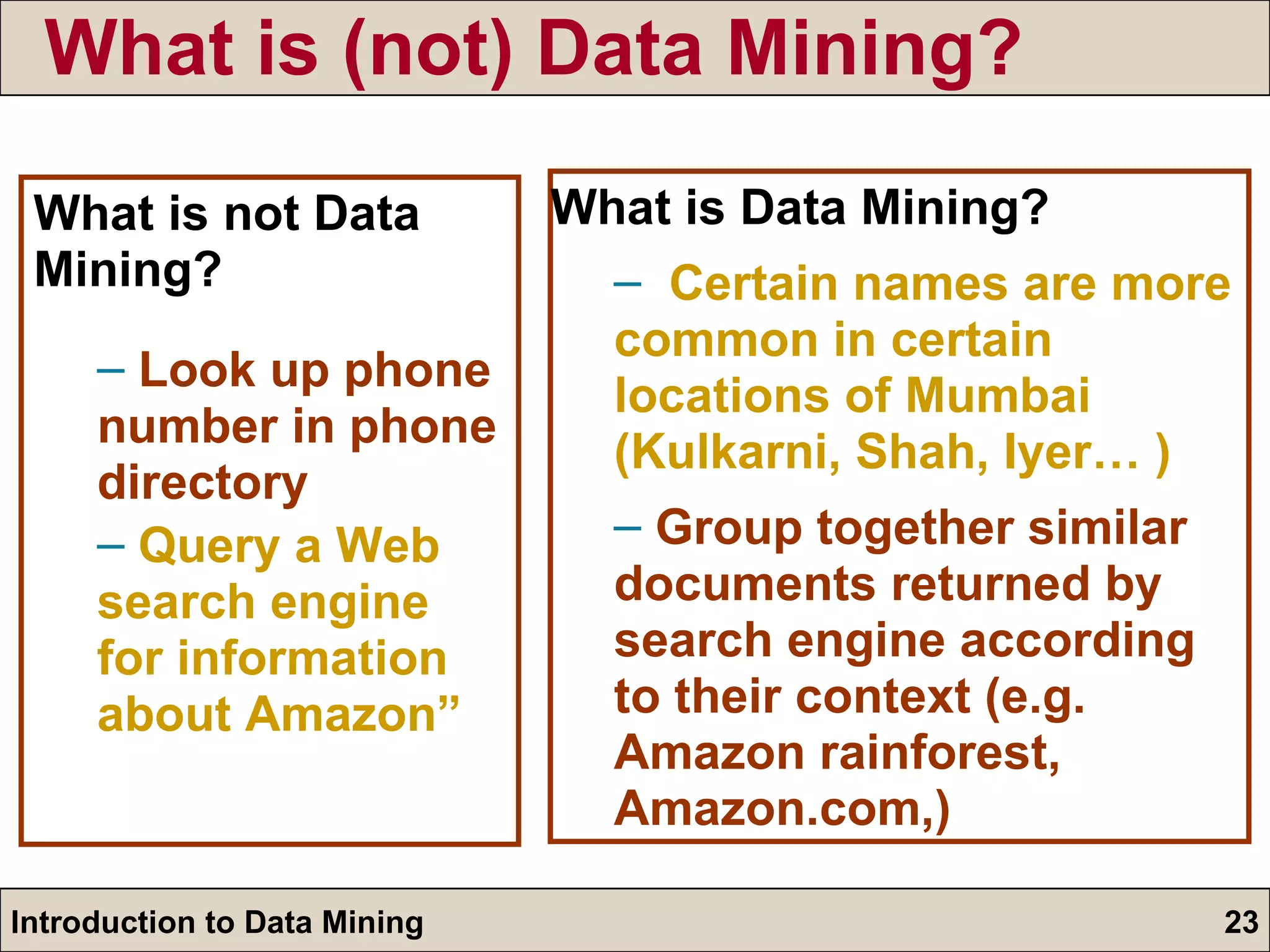What is (not) Data Mining? What is Data Mining? Certain names are more common in certain locations of Mumbai (Kulkarni, Shah, Iyer… ) Group together similar documents returned by search engine according to their context (e.g. Amazon rainforest, Amazon.com,) What is not Data Mining? Look up phone number in phone directory   Query a Web search engine for information about Amazon” 