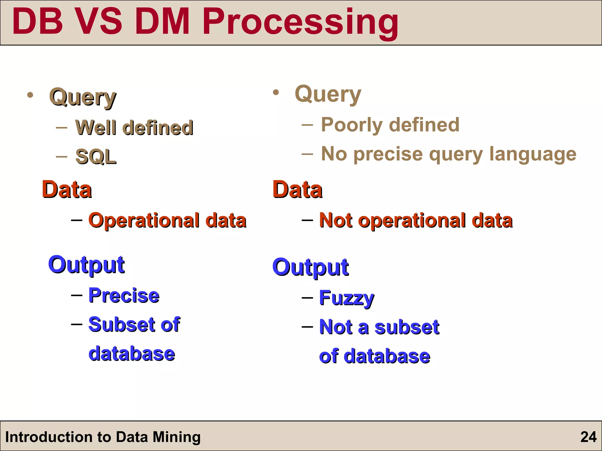 DB VS DM Processing Query Well defined SQL Query Poorly defined No precise query language Data Operational data Output Precise Subset of  database Data Not operational data Output Fuzzy Not a subset  of database 