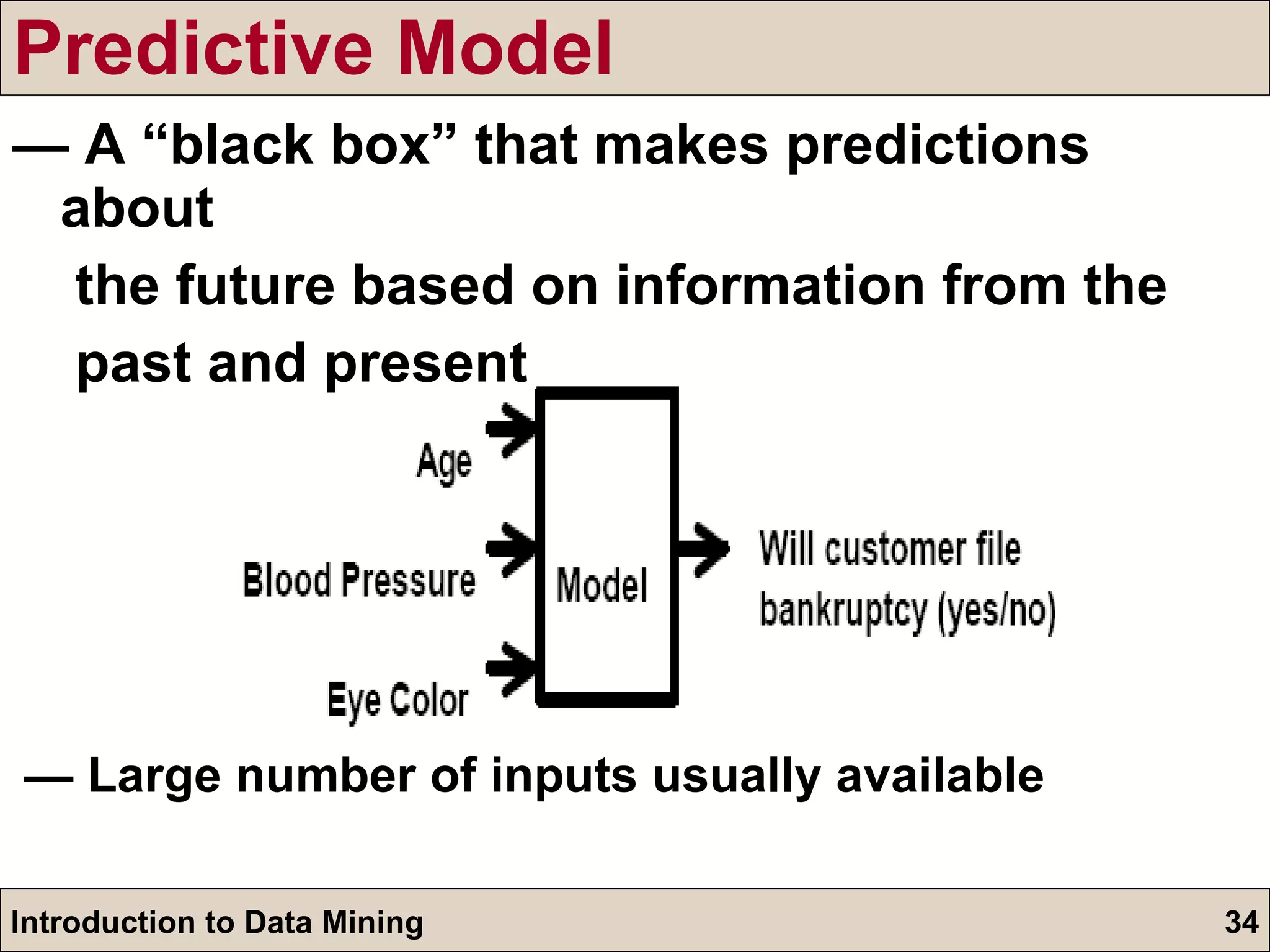 Predictive Model —  A “black box” that makes predictions about  the future based on information from the  past and present —  Large number of inputs usually available 